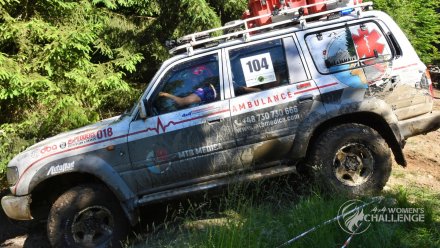Rajd Women's Challenge